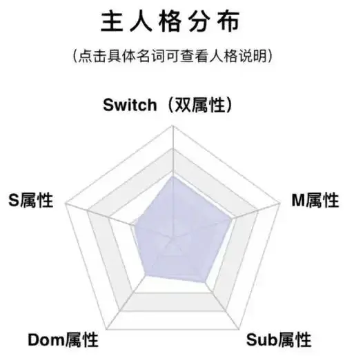 “brat”是什么?揭开这个字母圈里的小调皮面纱! 一